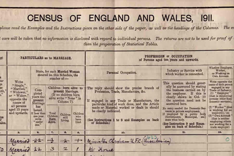 1911 Census